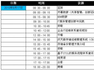 IBM-沃天路2010年度IT服务管理峰会邀请函