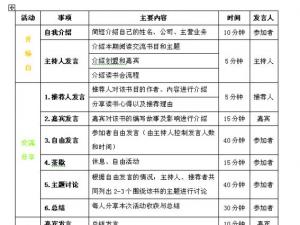 《三双鞋》读书会??创盟读书会第三期