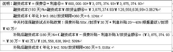 表格2.jpg