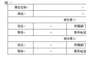 关于开展政产学研合作现状调研问卷（企业卷）的通知