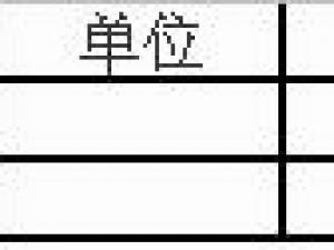 关于邀请参加海淀区科学技术委员会与北京银行全面战略合作暨联合开展知识产权质押贷款协议签约仪式的通知